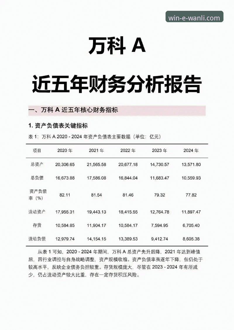 万利官网平台究竟靠谱吗？一份专业的数据驱动分析