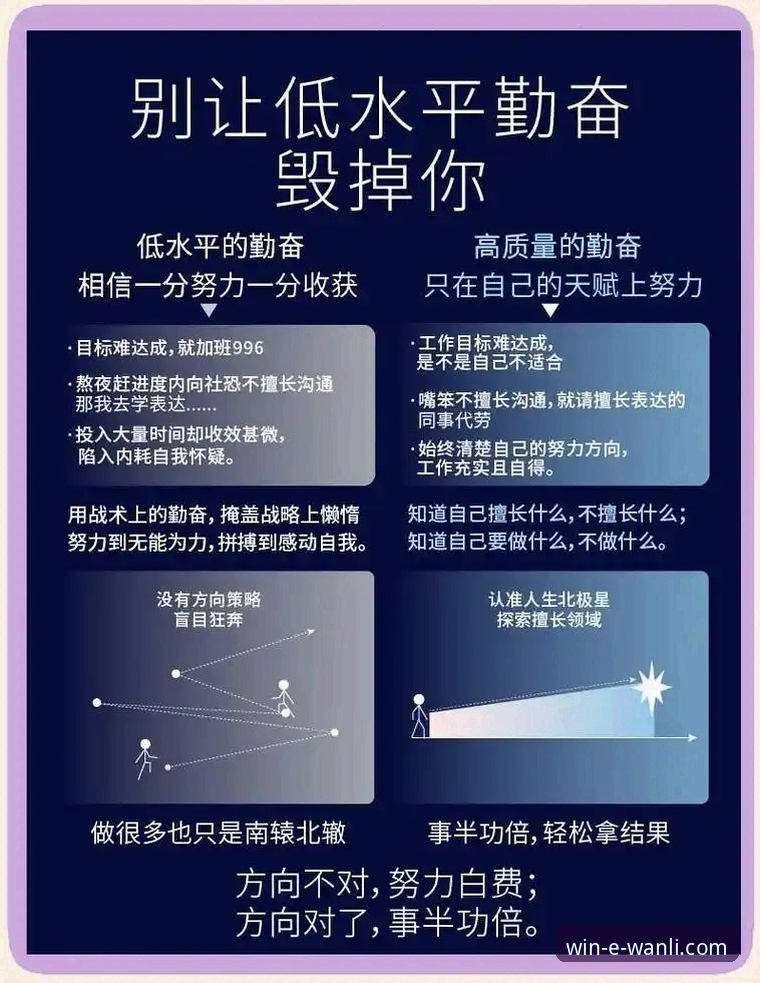 万利官方APP使用技巧 深度揭秘:万利官方APP使用技巧背后的效率密码