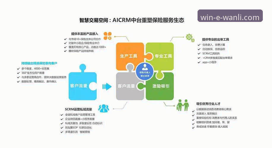 万利官网平台深度评测：安全性验证与下载异常问题全解析